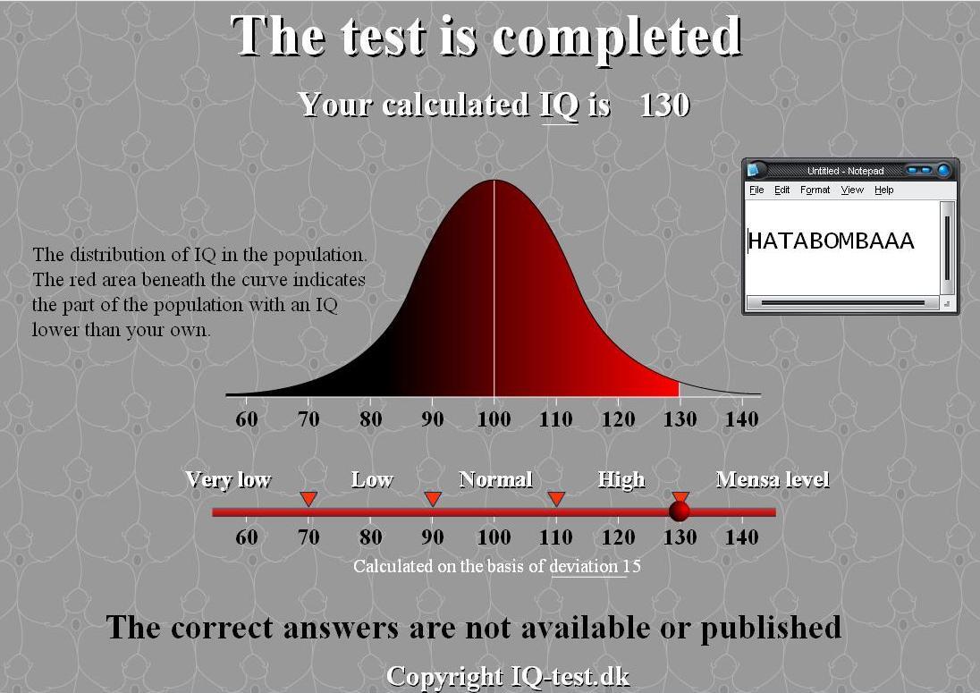 Yang Kepengen Test IQ Secara Gratis Masuk sini