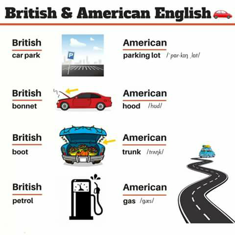 Perbedaan Bahasa Inggris British dan American