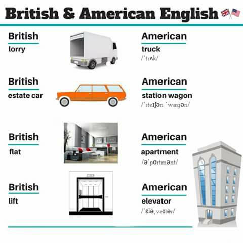 Perbedaan Bahasa Inggris British dan American