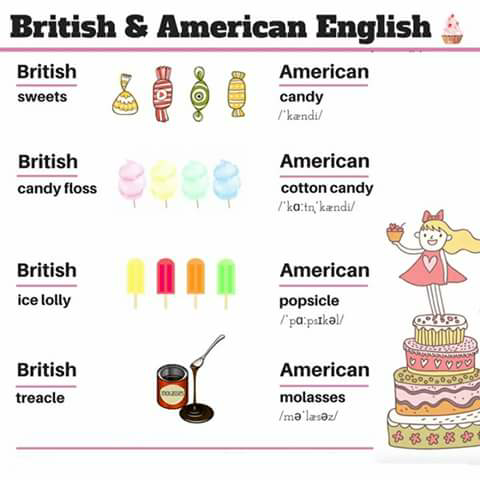 Perbedaan Bahasa Inggris British dan American