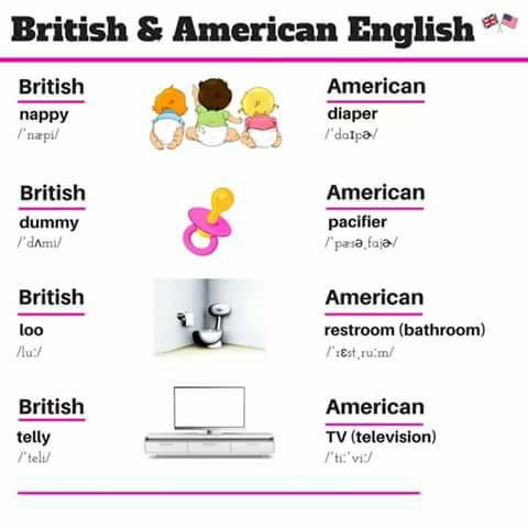 Perbedaan Bahasa Inggris British dan American