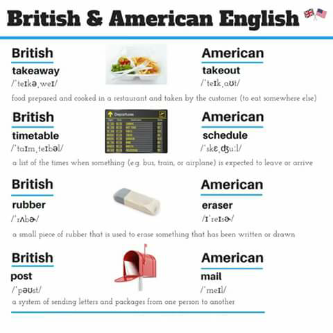 Perbedaan Bahasa Inggris British dan American