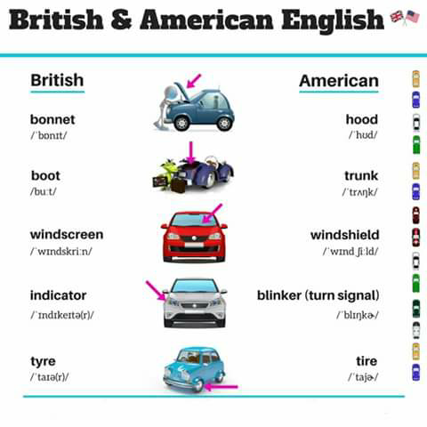 Perbedaan Bahasa Inggris British dan American