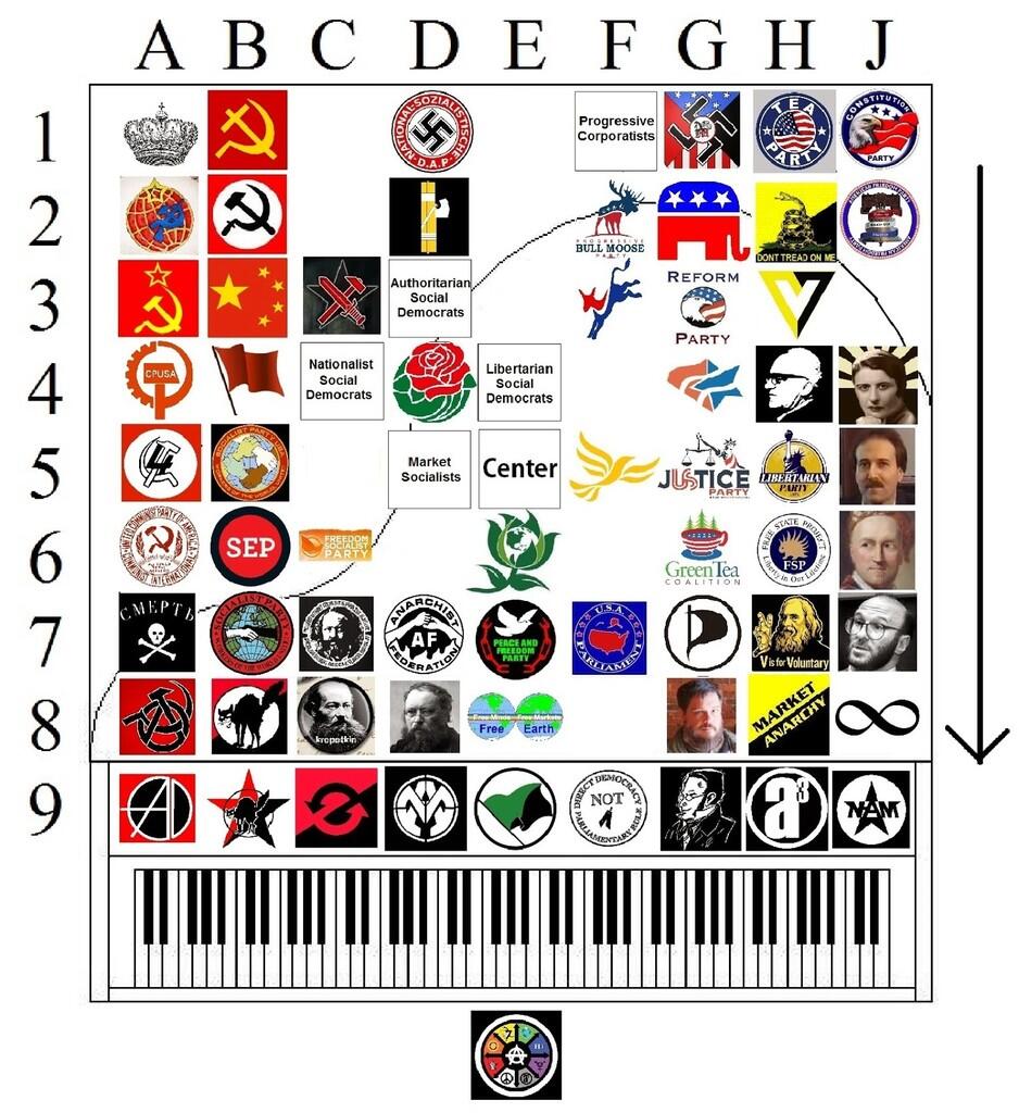 Benarkah Kita Semua Sama