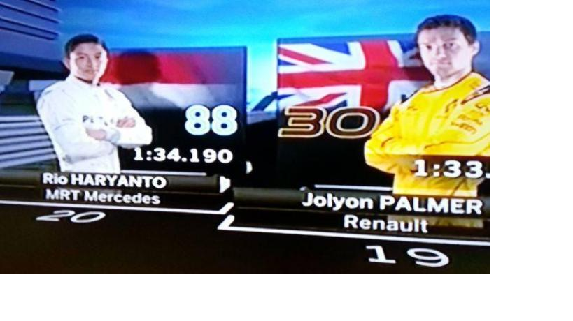 Bendera Merah Putih Rio Haryanto Akhirnya 'Dipakai' F1