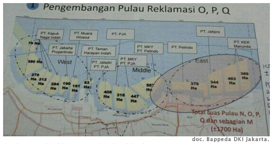 Ahok, untuk Siapa Reklamasi Pantai Jakarta?