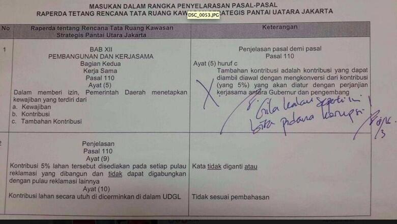 Begini Bentuk Disposisi 'Gila' Ahok Soal Reklamasi yang Bikin DPRD Marah