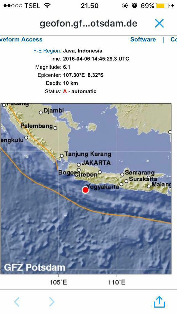 gempa gan