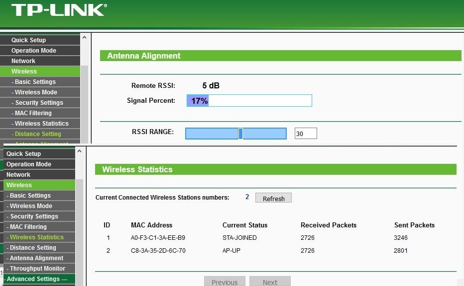 (ASK) Review Penguat Sinyal Akses Point Nembak HOtspot Wifi