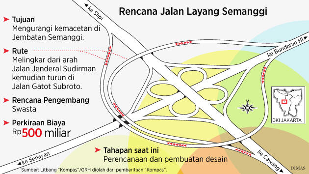 Naik Ekskavator, Ahok Resmikan Pembangunan Flyover Bundaran Semanggi