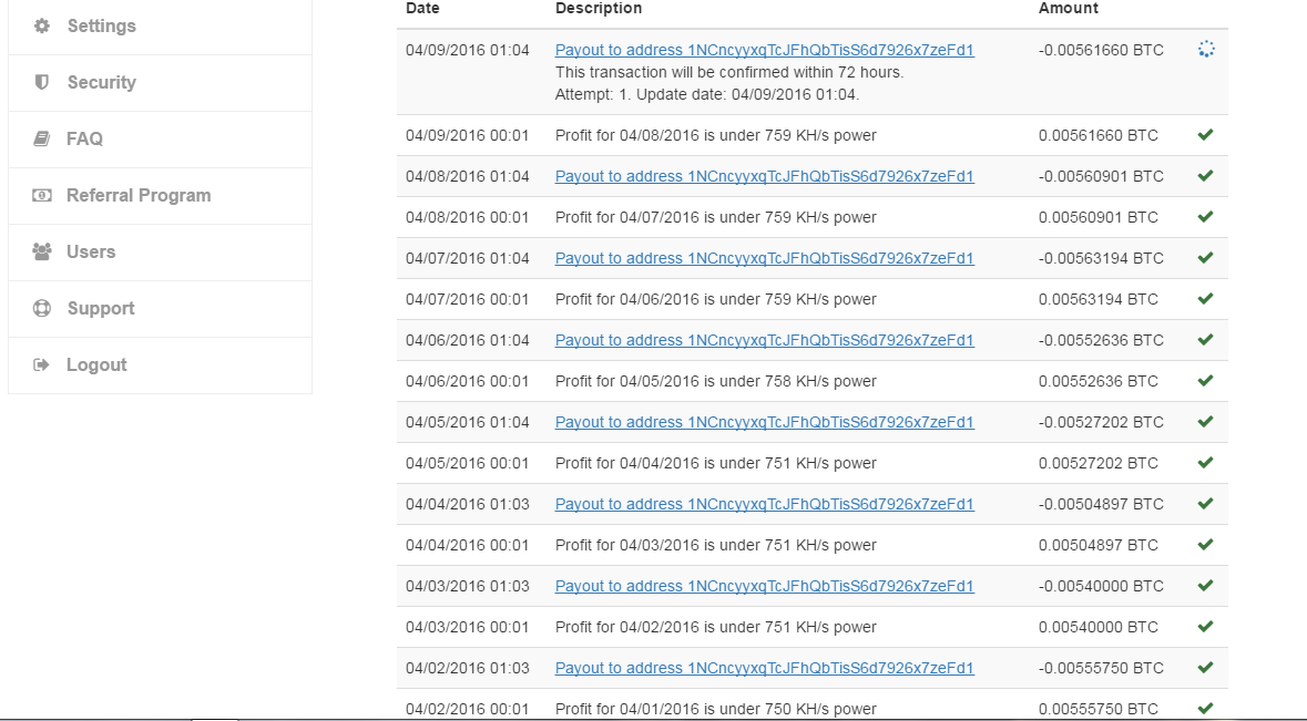 Bitcoin Mining Terbaik, Terpercaya, dan Paling Menguntungkan 