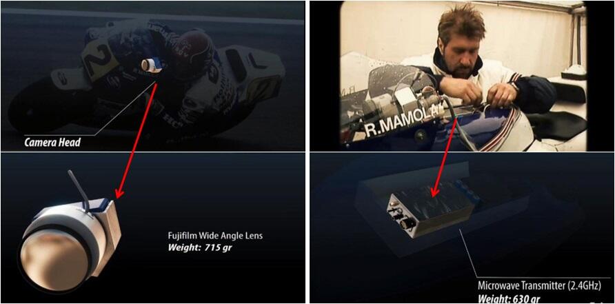 Sejarah Perkembangan Kamera On Board MotoGP