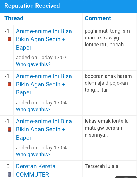 &#91;ASK&#93; Bagaimana Cara Mengetahui Orang yang Memberi Reputasi tanpa Kasplus??