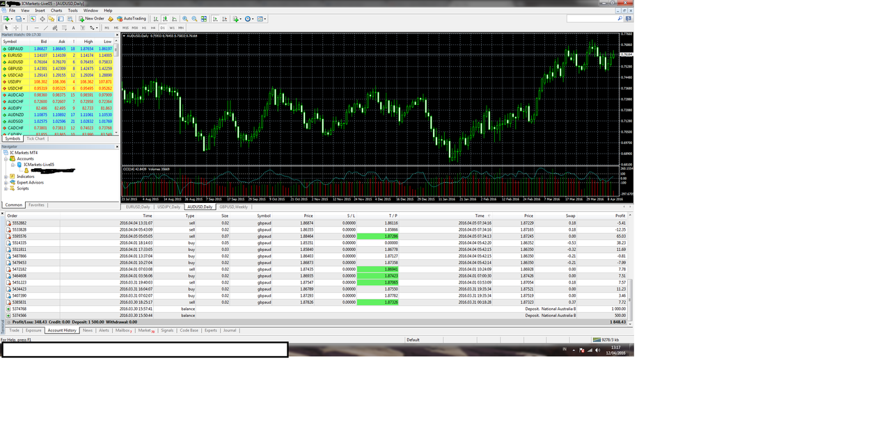 2016 PROFIT : Januari 46%, Februari 2%, Maret 20% (2015 = 190% ) Hasil copy trade gan