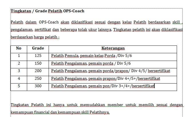 penyedia pelatih tenis meja kaskus penyedia pelatih tenis meja kaskus
