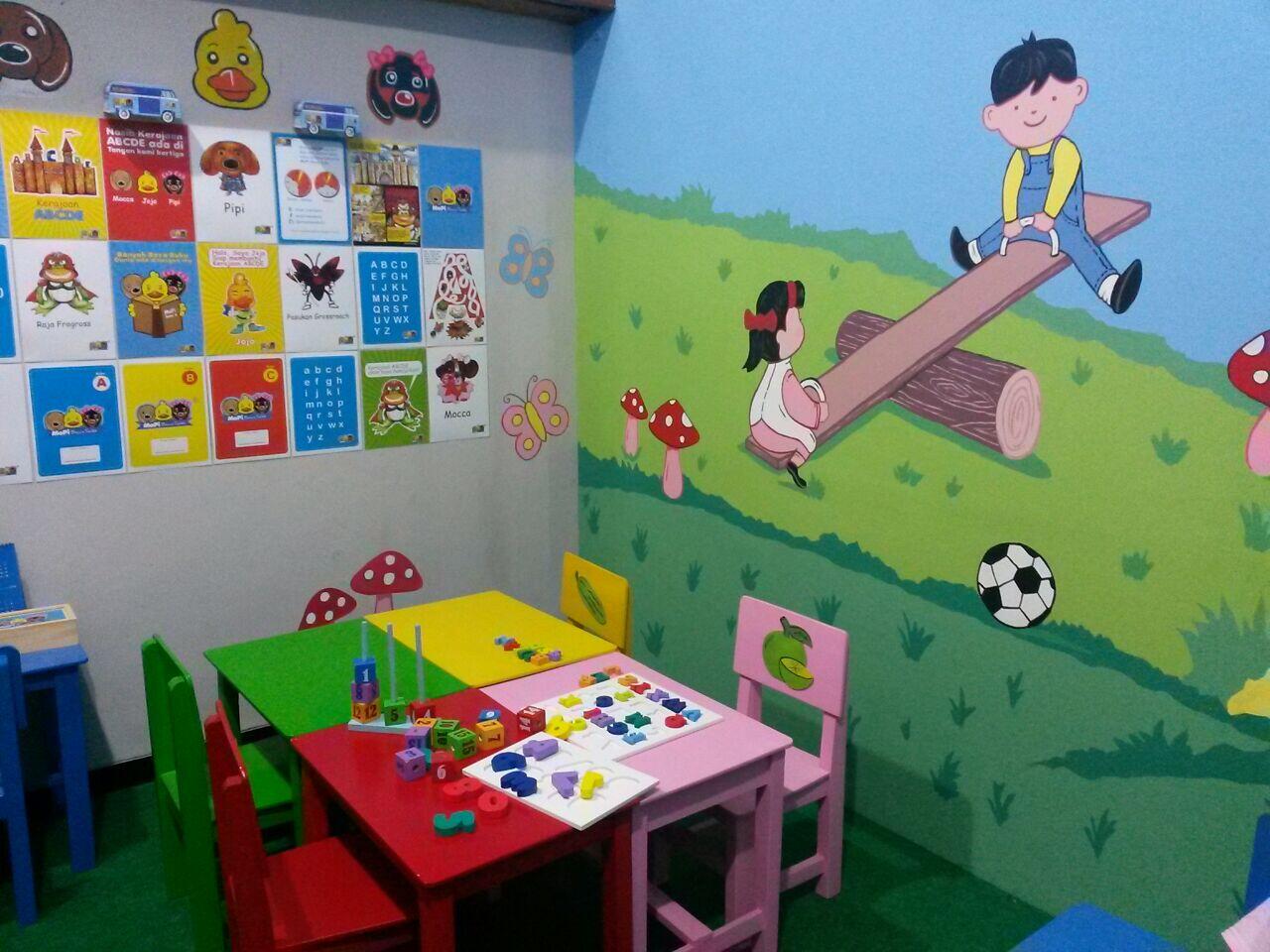 &#91; LOKER Modernland, Tangerang &#93; 2 Lowongan Guru Baca Tulis, Min SMU