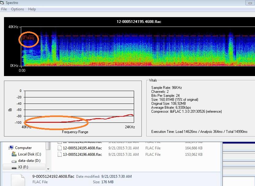 Signal Hound sm200b. Анализатор спектра Signal Hound sm200b. Спектрограмма с анализатора спектра. Analyzer программа. Flac 96