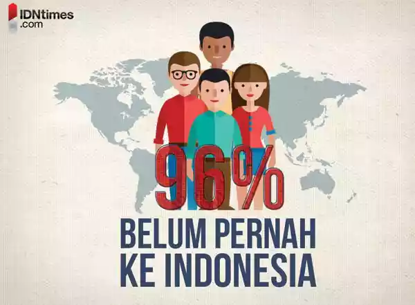 Ini nih gan beberapa pemikiran orang amerika tentang negara kita &quot;Indonesia&quot;