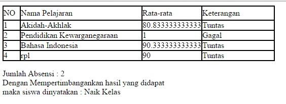 Bantuin Benerin Scriptnya