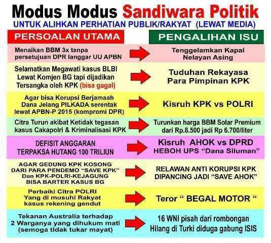 Alasan-Alasan Politikus Sering Bernazar Buruk (Oom Menagih Janji)