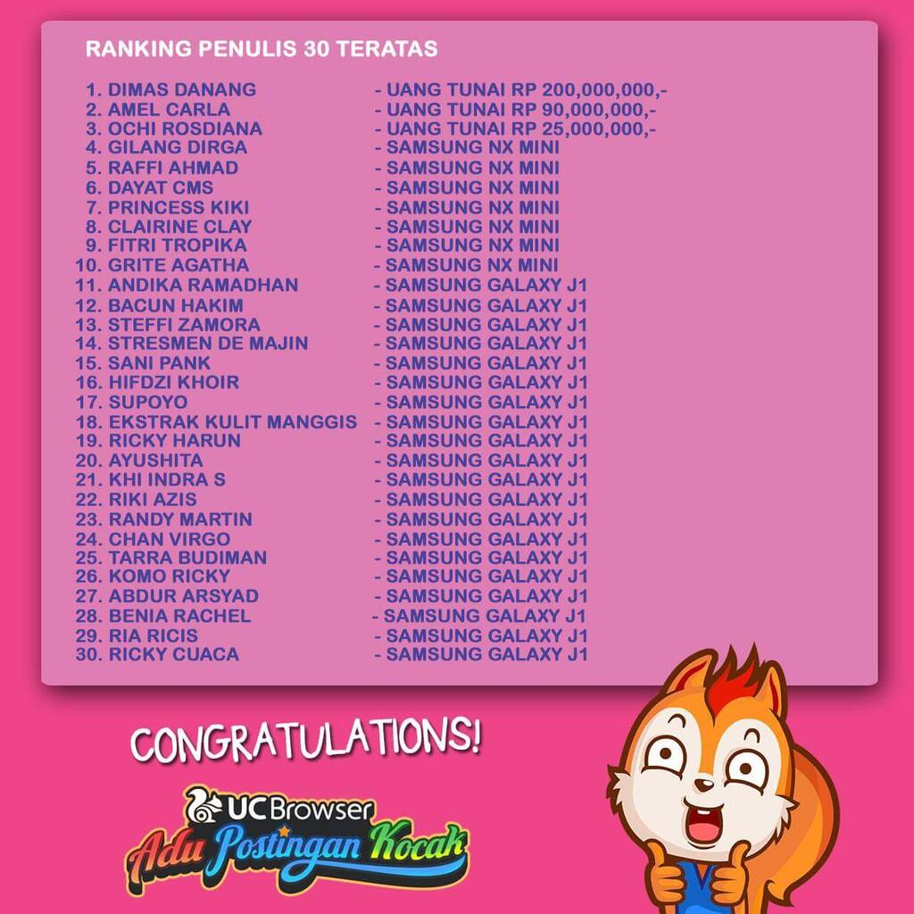 aneh, pemenang kontes UC Browser