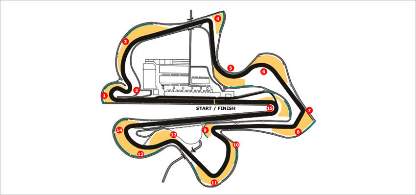 (Backpacer)KRSC &amp;Nobarmotogp.com Goes To Sepang 2016