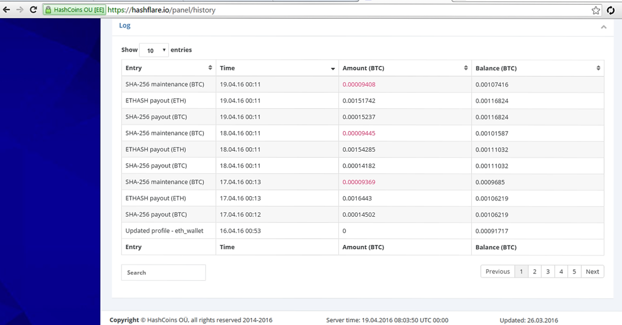 Faucetbox penghasil Bitcoin, instant withdraw,bukti dibayar inside