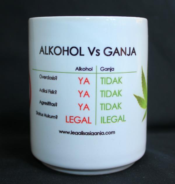 Hari Ganja Dunia 