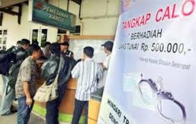 Metode Pembelian Tiket Kereta Lebaran