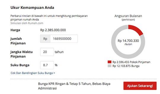 Cari Rumah Baru, Paling Bener di Rumah.com, Gan!