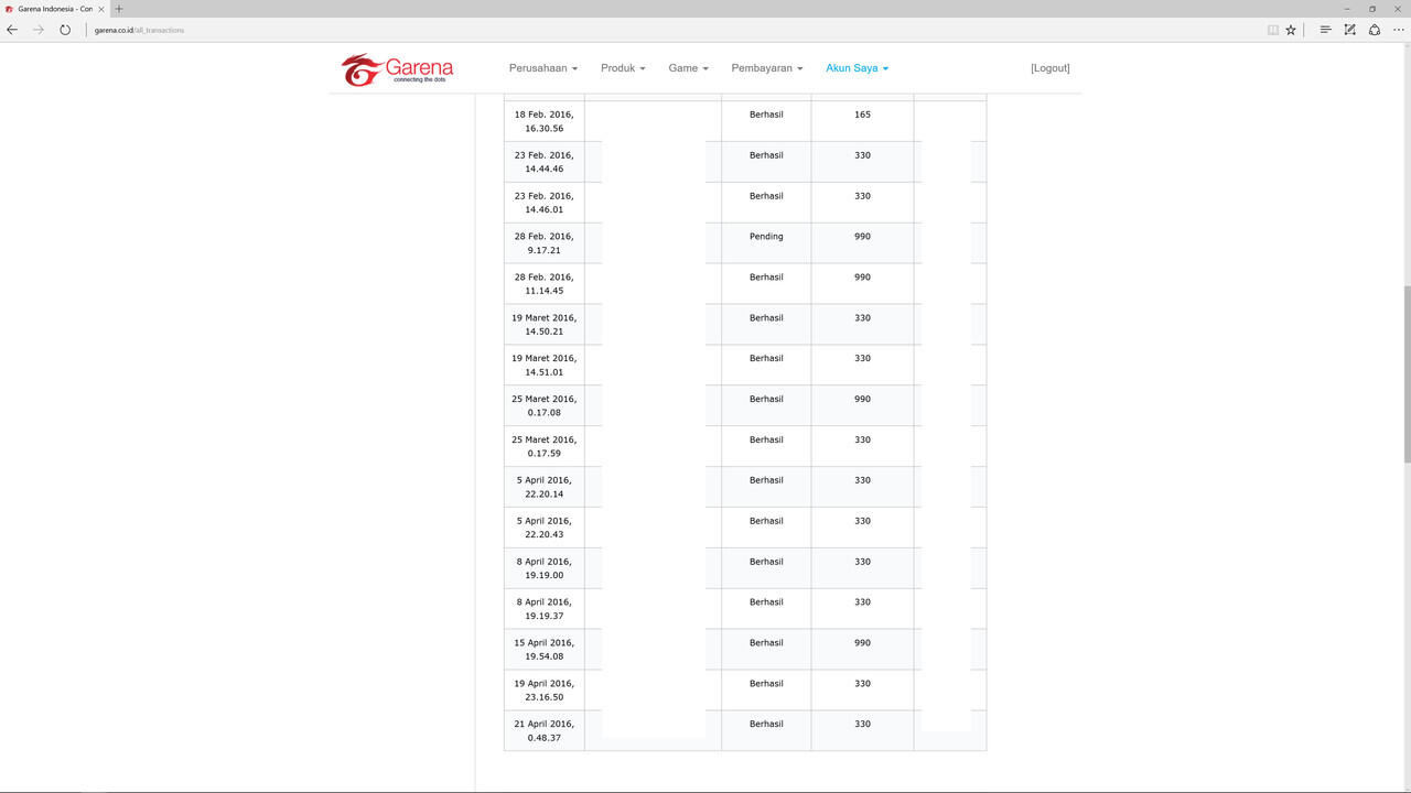 Buat Aku Pb Garena Indonesia | surat terbuka buat point blank garena indonesia kaskus Buat Aku Pb Garena Indonesia | surat terbuka buat point blank garena indonesia kaskus