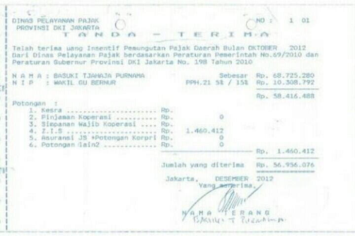 Terharu,Bikin Nagis Bacanya!!! Ahok ternyata sisihkan gajinya untuk Zakat dan Infaq