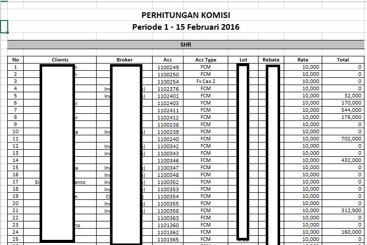 &#91;IntiMakmur SGFX&#93; Kesempatan Berkarir Partner / Agen Bersama Kami 