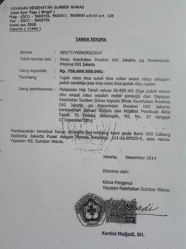 Akhirnya Ahok Pasti Jadi Tersangka KPK