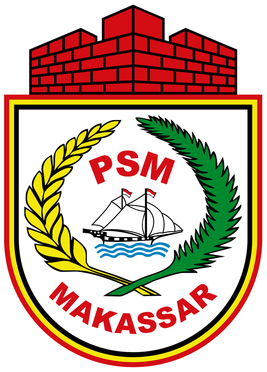 Apa Nama itu Keren ? (Edisi ISC)