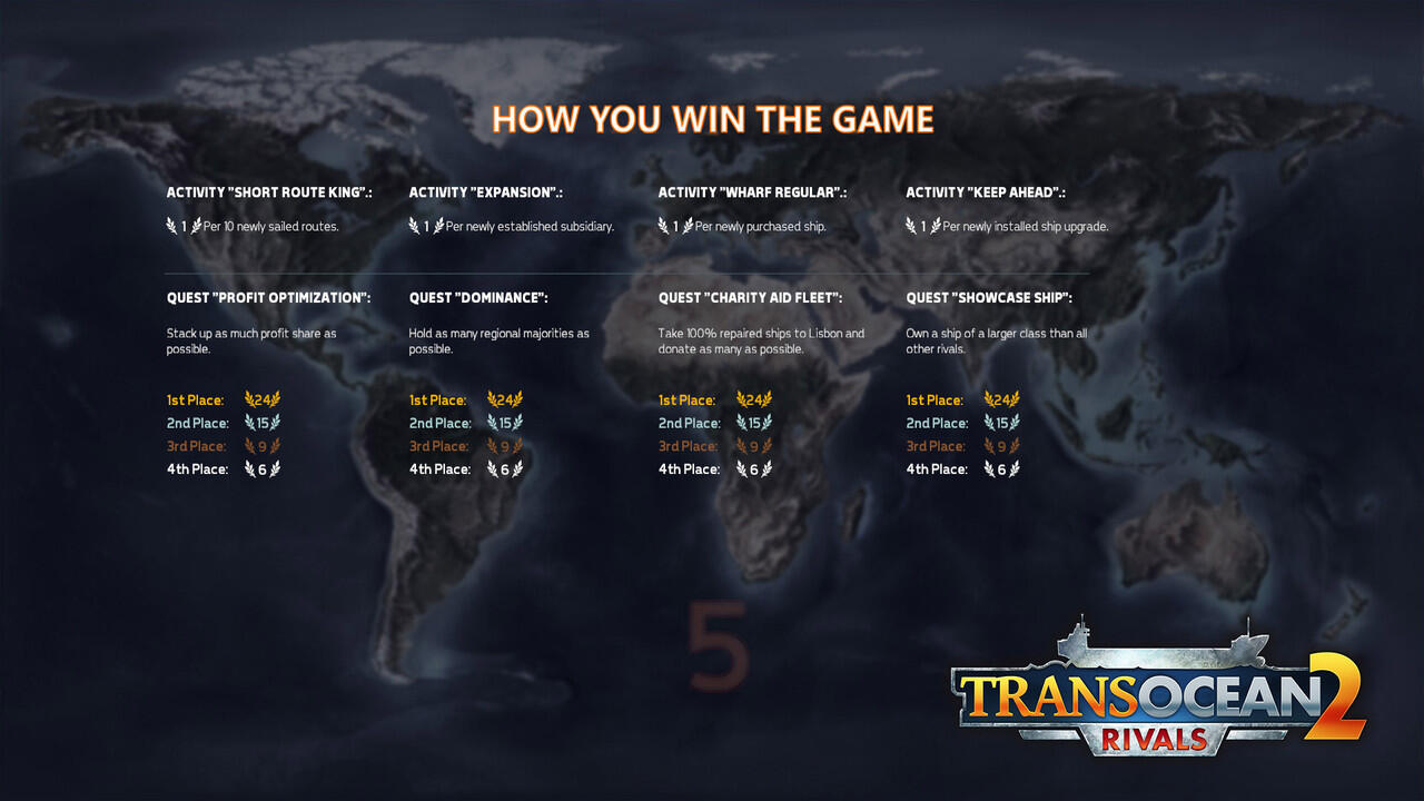 TransOcean 2 :Rivals