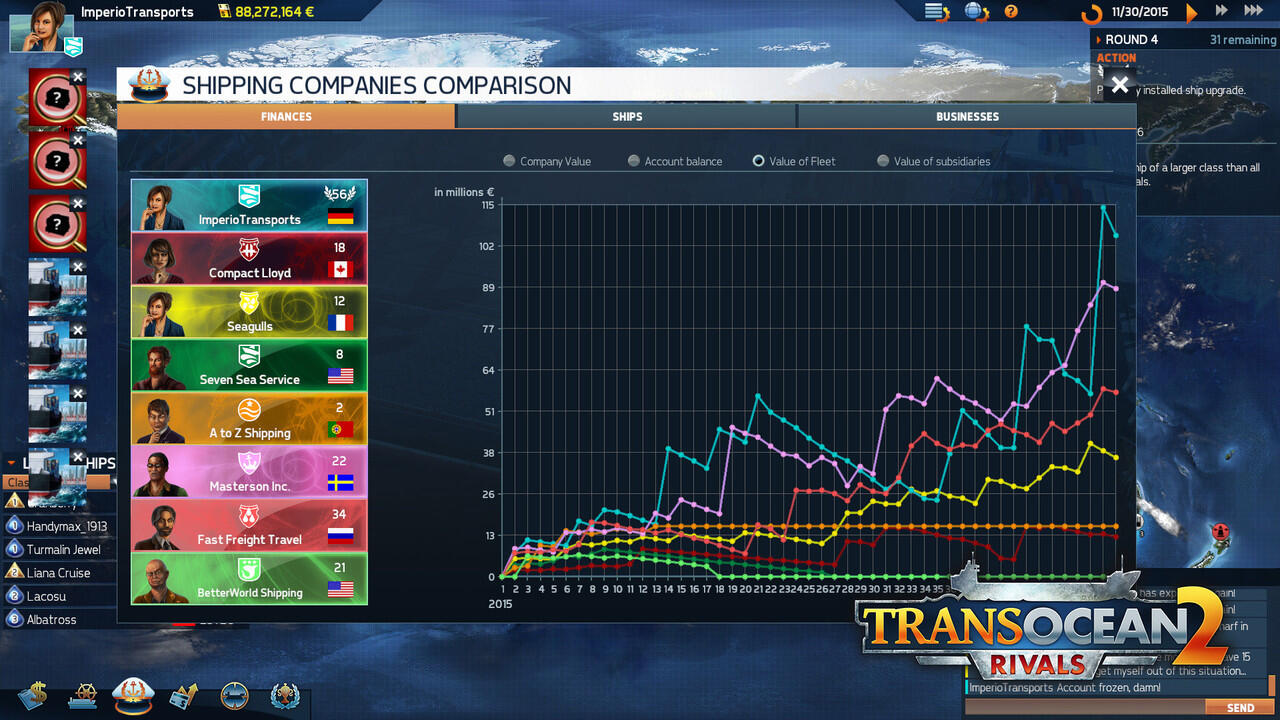 TransOcean 2 :Rivals
