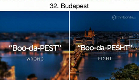 Nama-Nama Negara Dan Tempat Yang Sering Salah Disebutkan. &#91;GUIDE&#93;