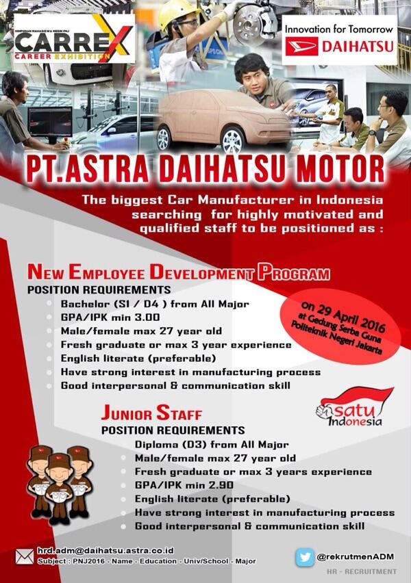 Lowongan PT DAIHATSU