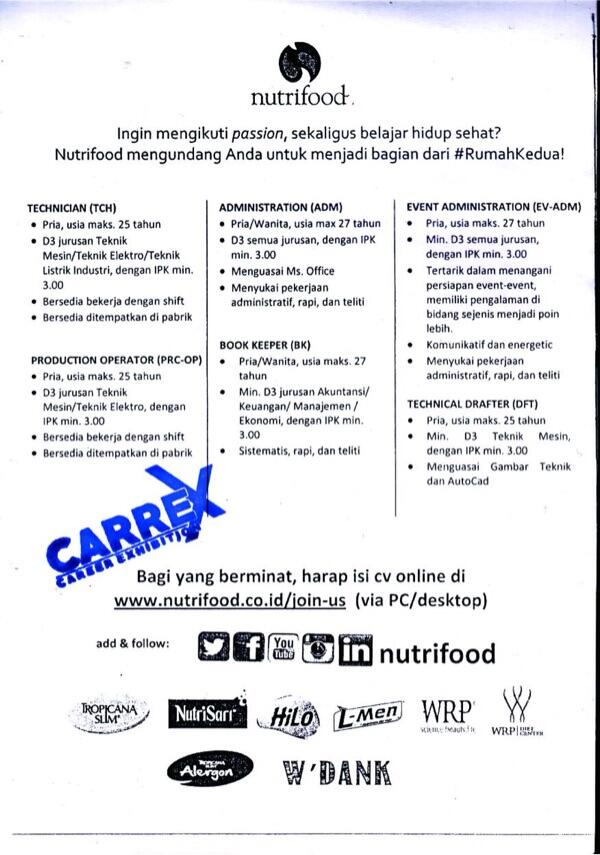 Ane Butuh Kerja