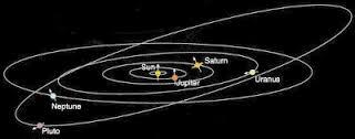 Fakta Unik Tentang Pluto