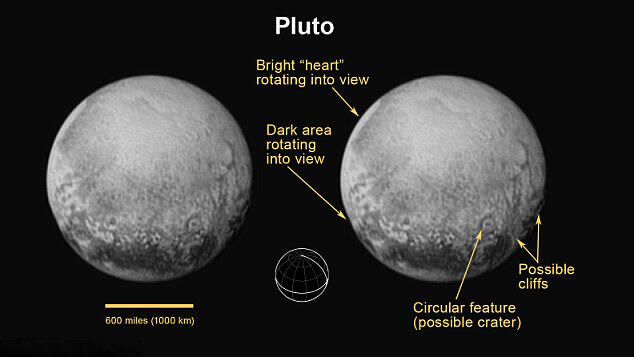 Fakta Unik Tentang Pluto