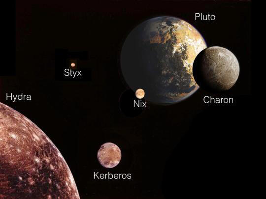 Fakta Unik Tentang Pluto