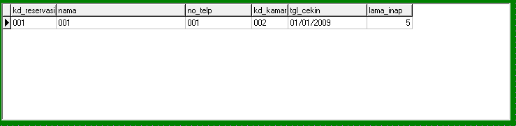 &#91;ask&#93; validasi di delphi