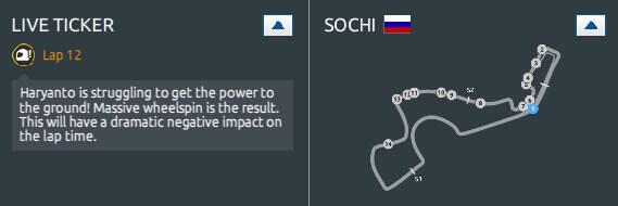 Rio podium 1 di Sochi, ada yang BUGIL terjun dari Monas