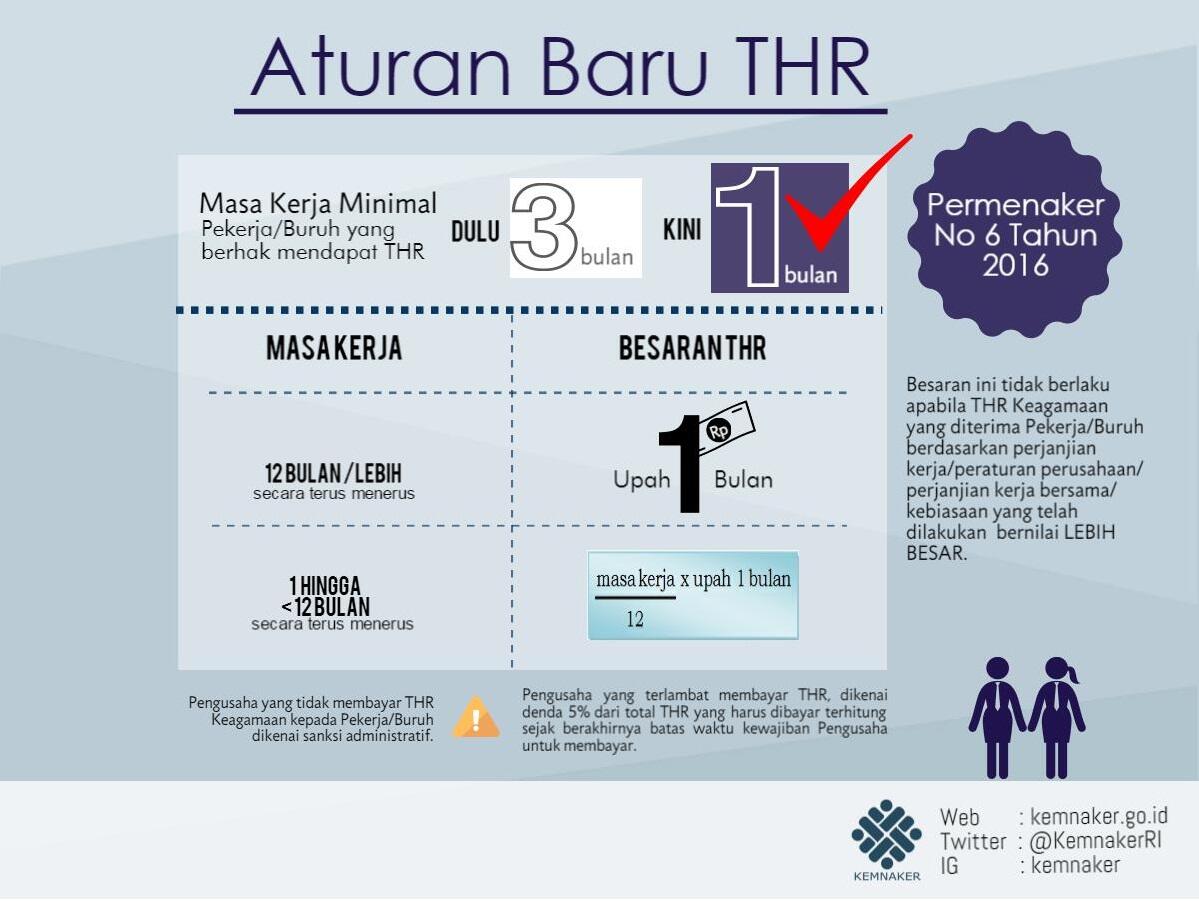 Hari Buruh, Hasnaeni Janjikan UMP Jakarta Rp4,2 Juta