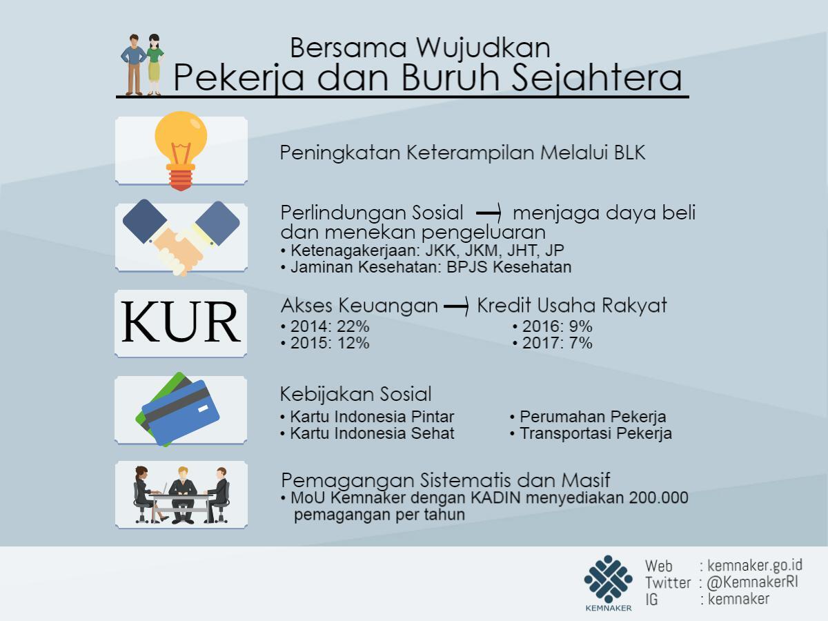 Hari Buruh, Hasnaeni Janjikan UMP Jakarta Rp4,2 Juta