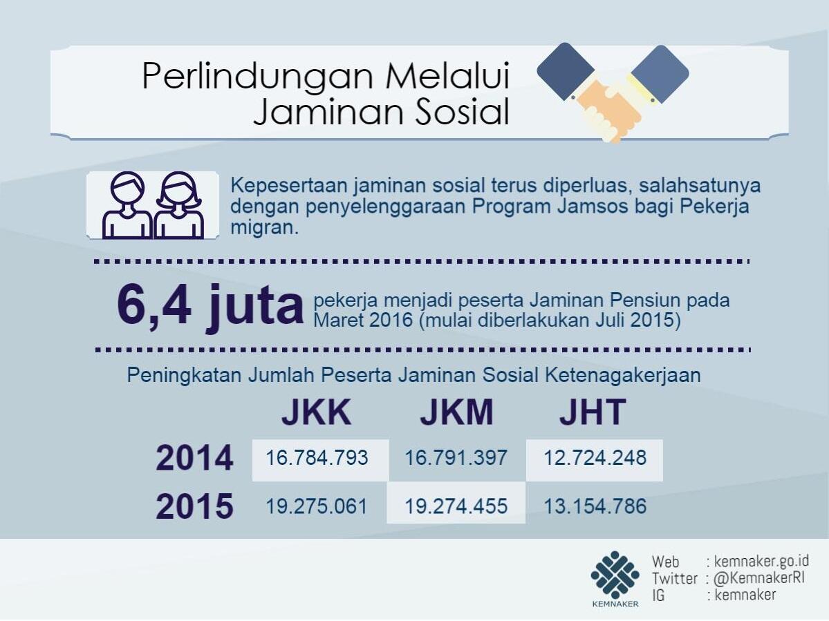 Hari Buruh, Hasnaeni Janjikan UMP Jakarta Rp4,2 Juta