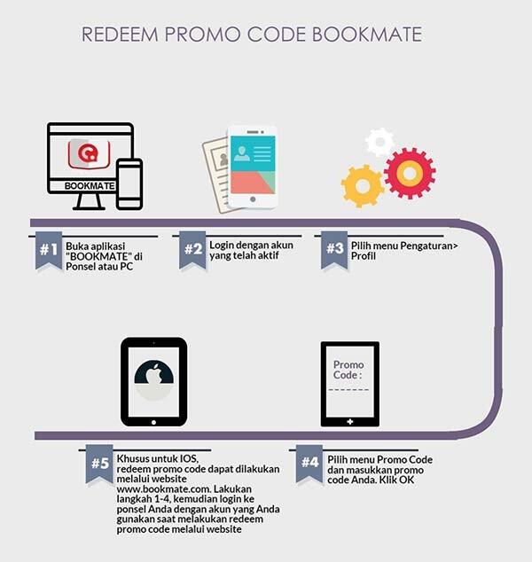 Ini Dia Cara Bagaimana Dapetin &amp; Menggunakan Promo Code CIPIKABoomate