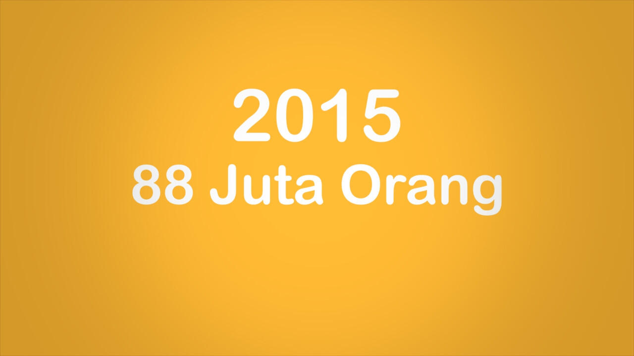 Tanpa Kita Sadari, Kita Sudah Berada di Masa Depan *AnimationExplained